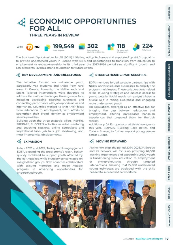 2023/24 Annual Report - Page 17