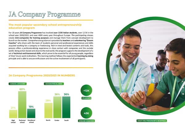 Social Return on Investment - Page 4