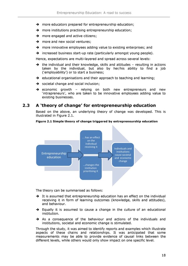 Entrepreneurship Education - Page 22