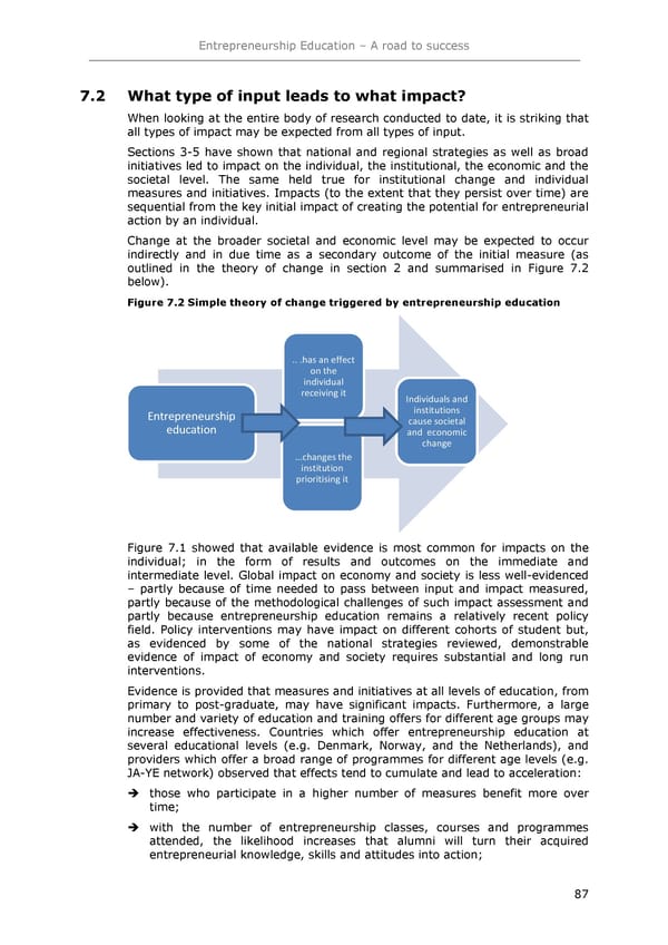 Entrepreneurship Education - Page 91