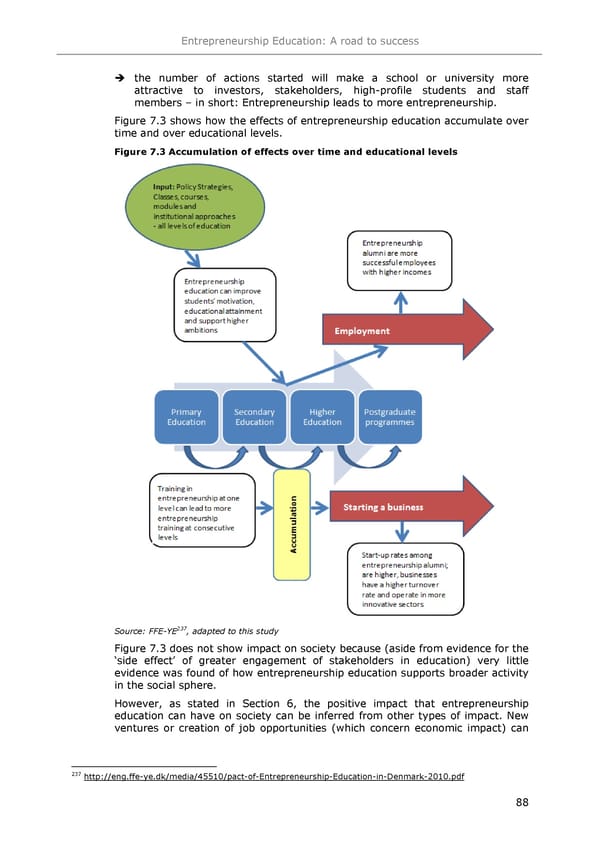 Entrepreneurship Education - Page 92