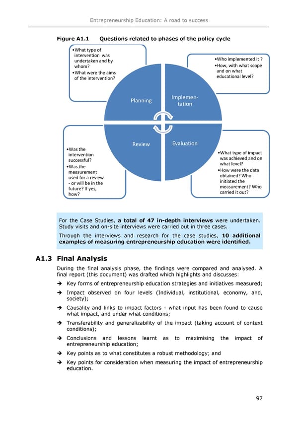 Entrepreneurship Education - Page 101