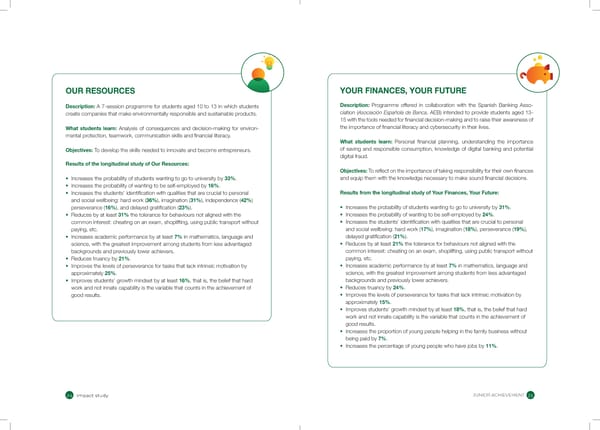 Junior Achievement Foundation - Page 13