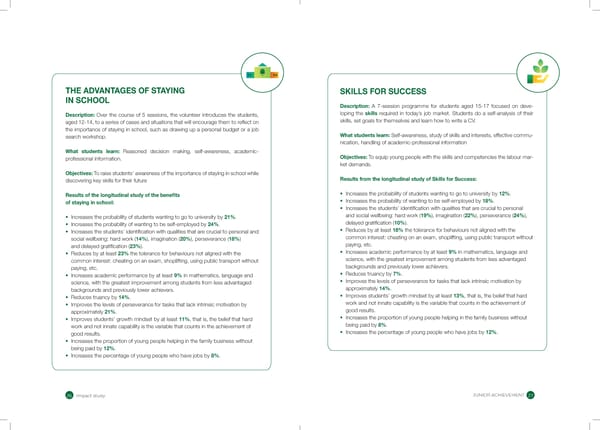 Junior Achievement Foundation - Page 14