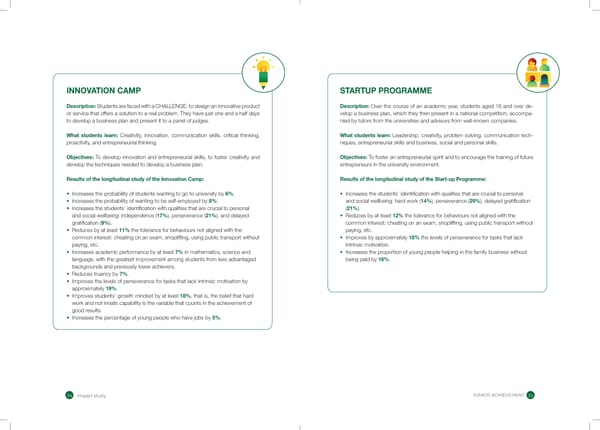 Junior Achievement Foundation - Page 18