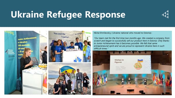 2021/22 Annual Report - Page 17