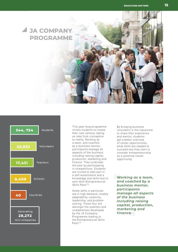 2018 Annual Report - Page 17