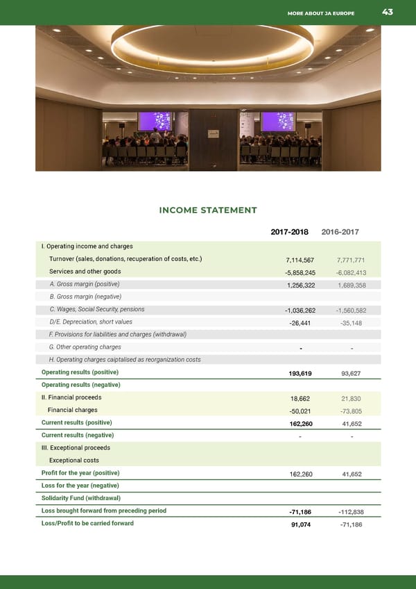 2018 Annual Report - Page 45