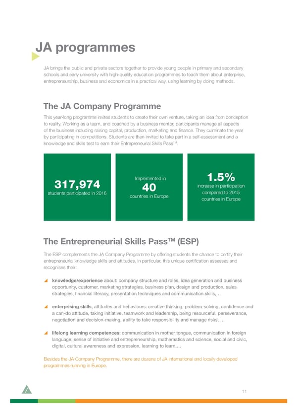 2016 Annual Report - Page 13